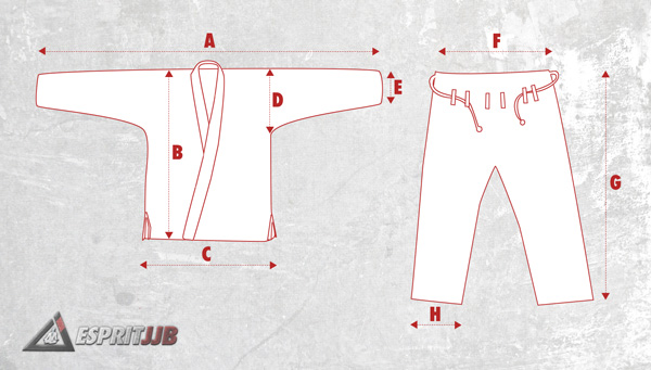 Mesures d'un kimono de JJB