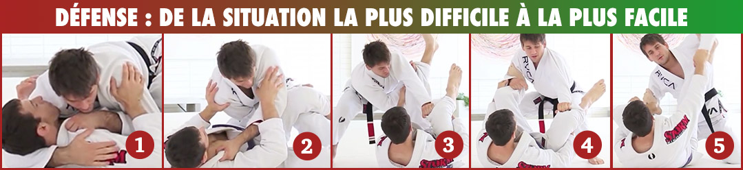 Défendre la position de 100 kilos